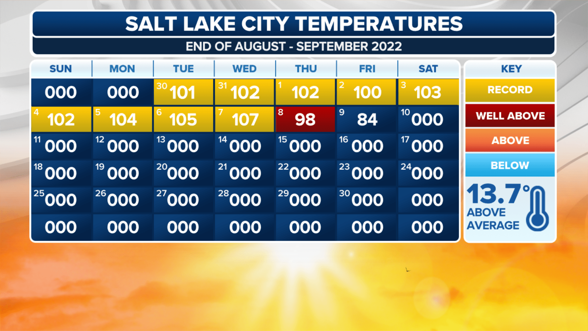 California's historic heat wave lingers for 2 more days, then much